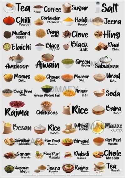LabelEase™ - 3D Waterproof Kitchen Spice Jar Stickers by Comfortrix
